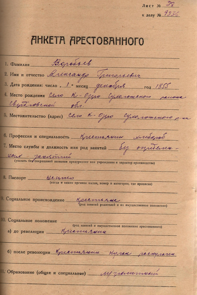 Галерея хроники